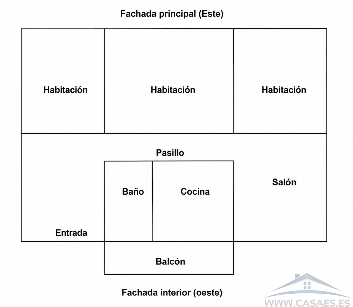 Venta de piso en Almería