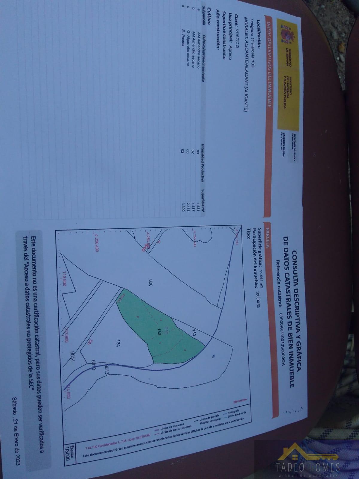 For sale of land in San Vicente del Raspeig