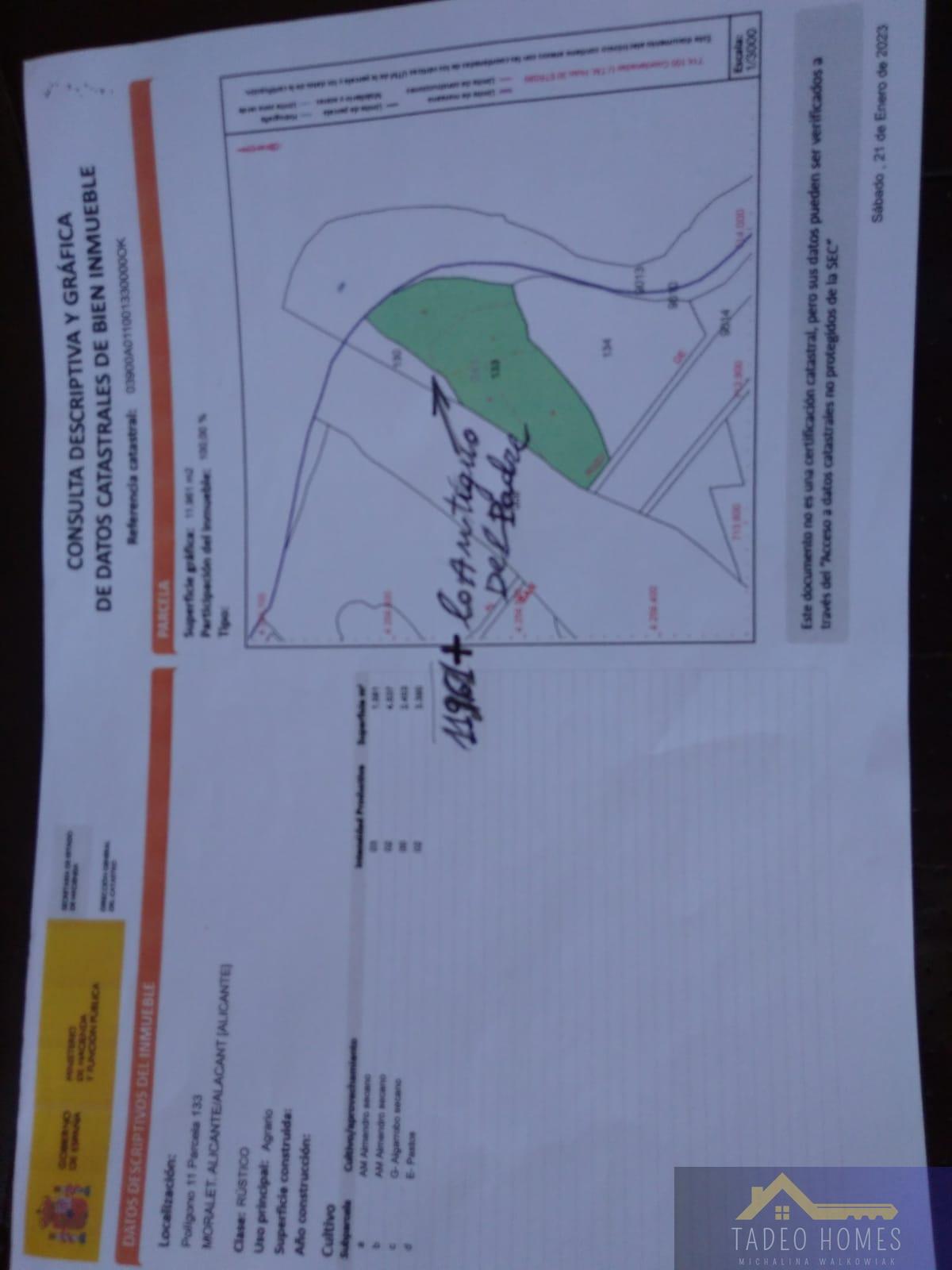 For sale of land in San Vicente del Raspeig
