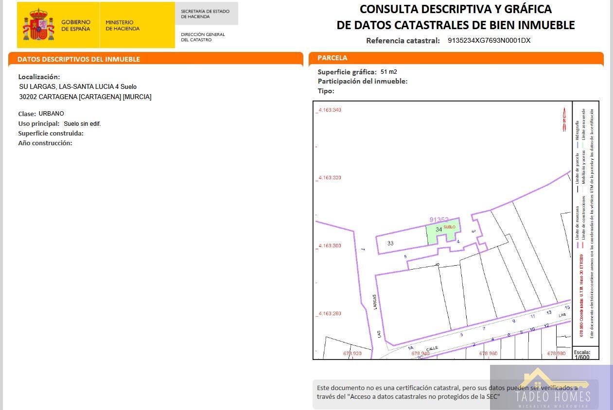 Venta de terreno en Cartagena