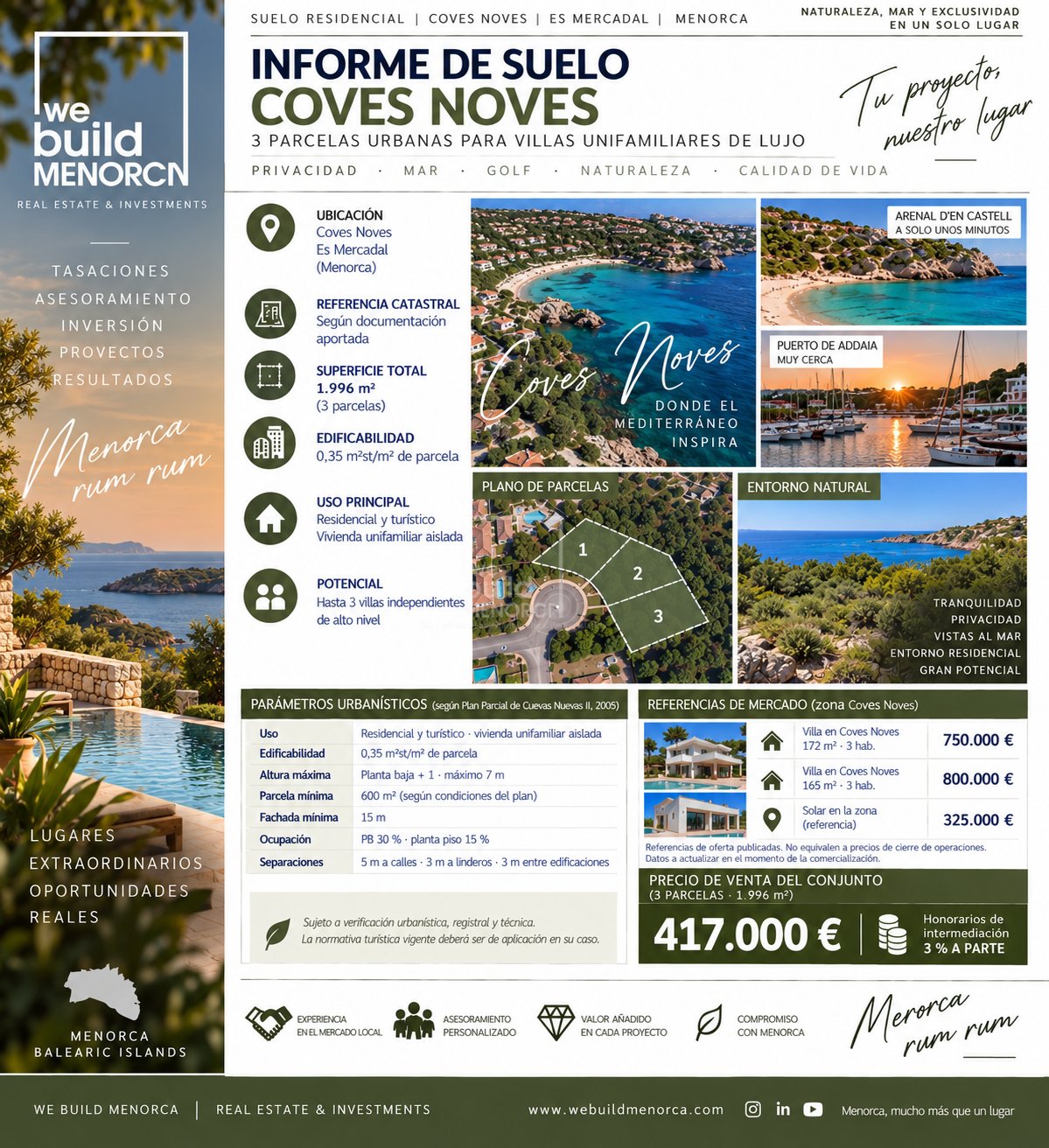 Venta de terreno en El Arenal