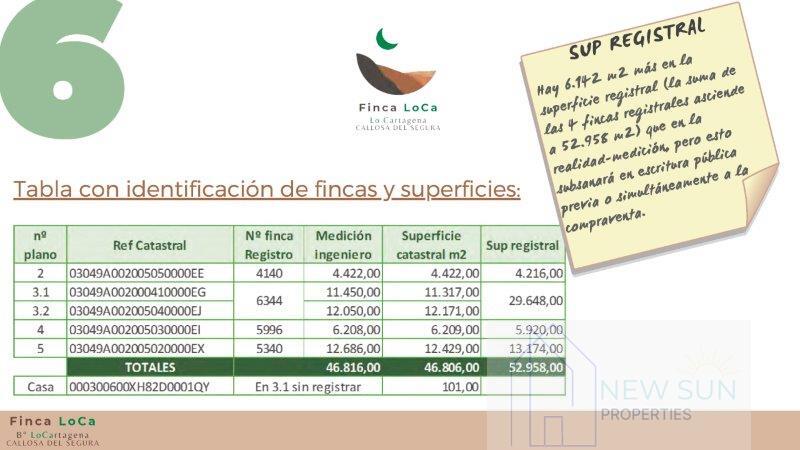Venta de  en Callosa De Segura