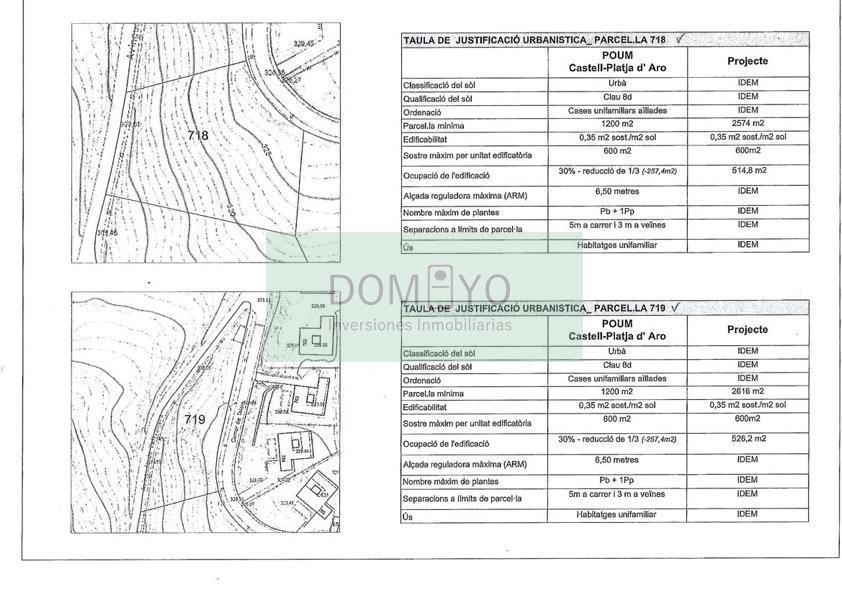 For sale of land in Platja d´Aro