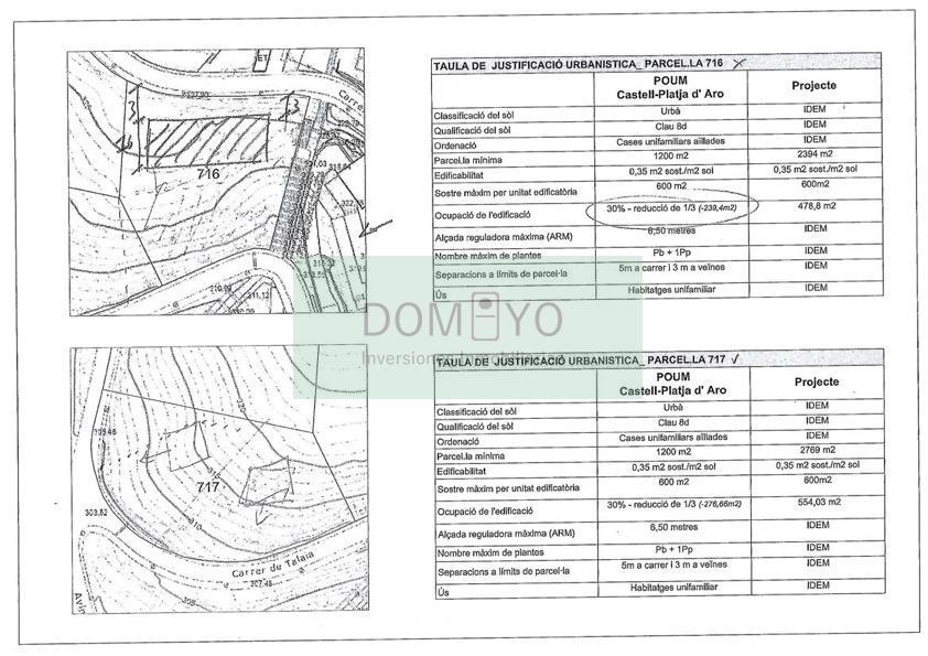 For sale of land in Platja d´Aro