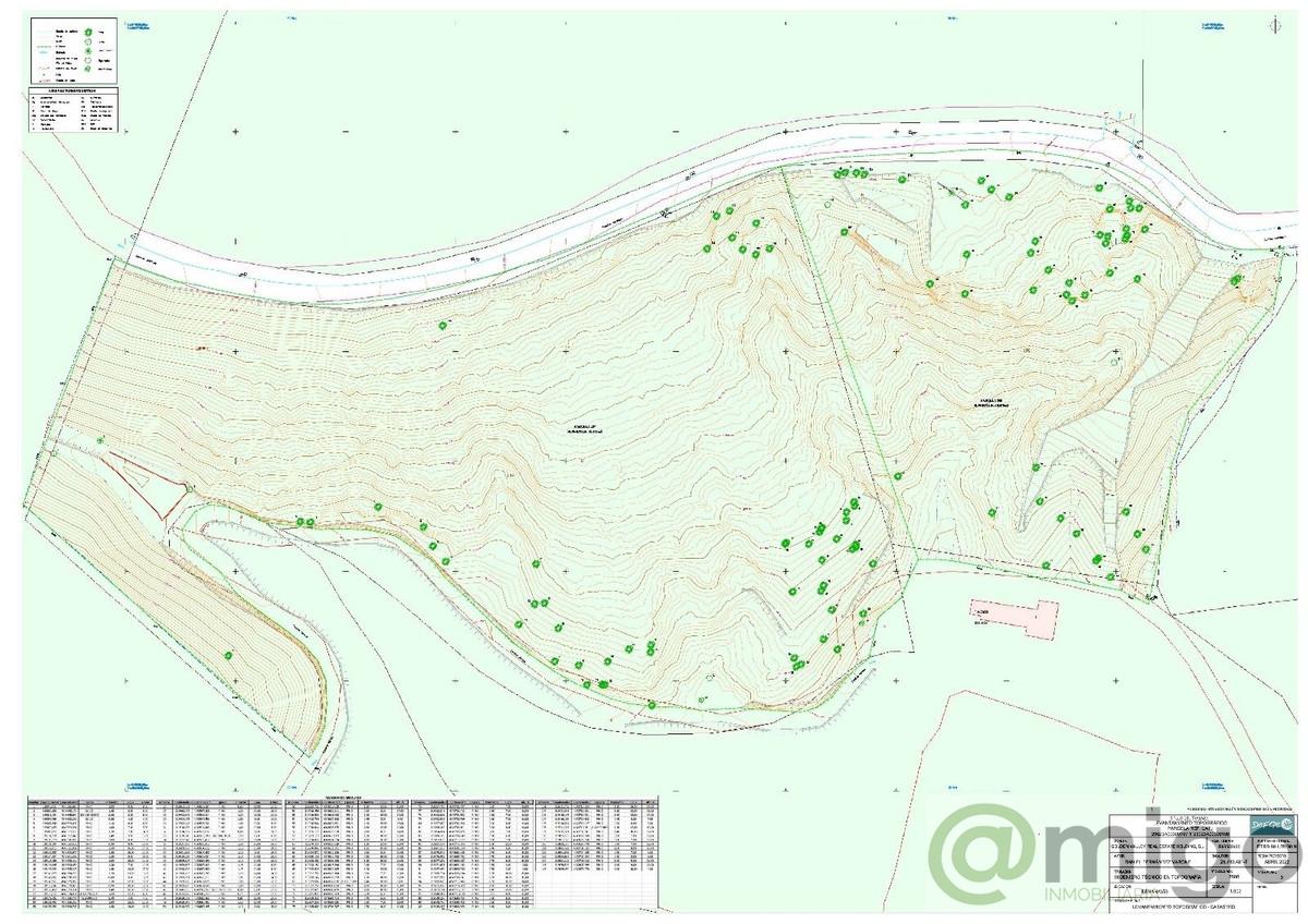 Venta de terreno en Marbella