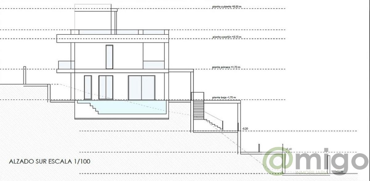 Venta de terreno en Marbella