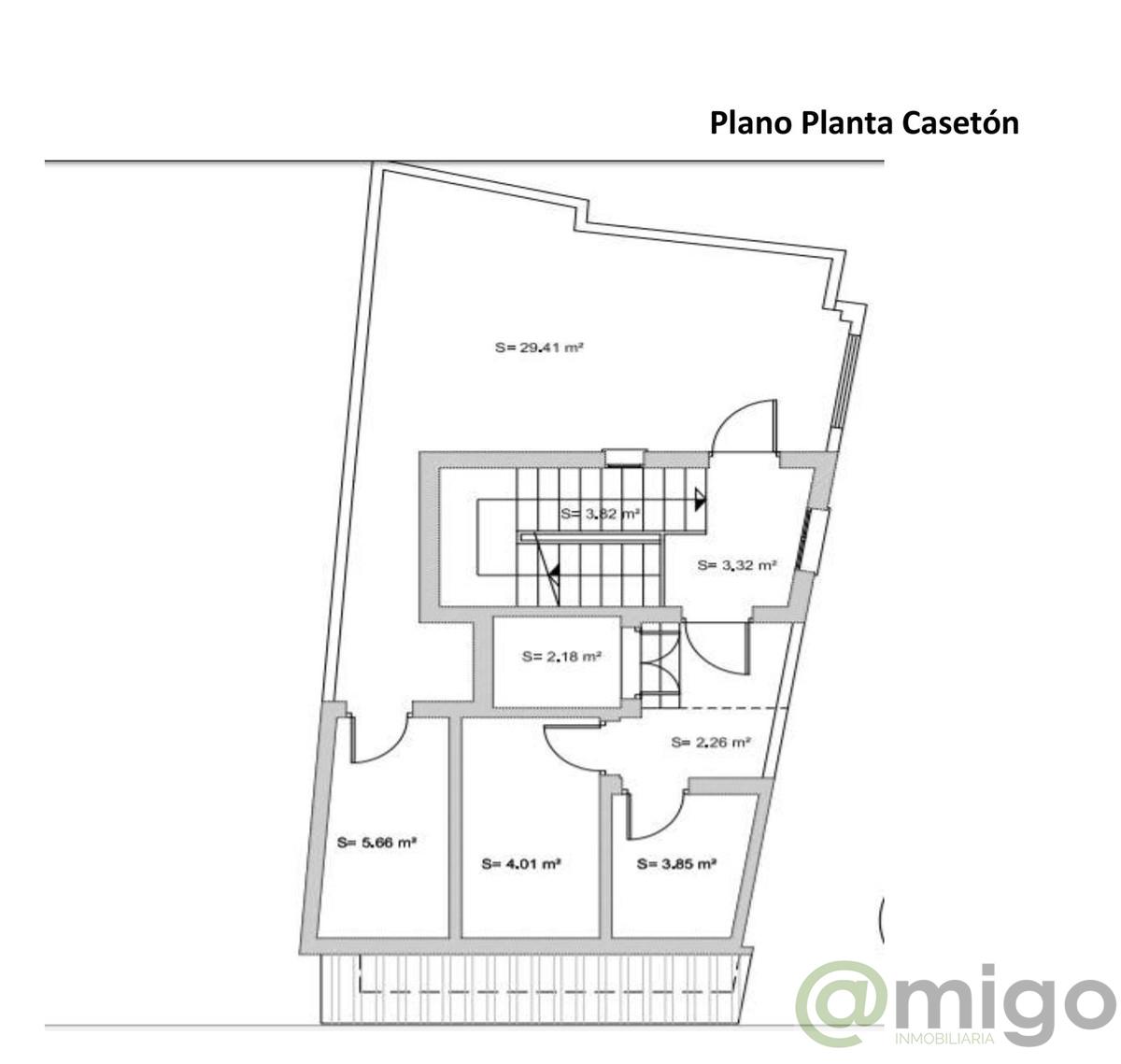 Venta de local en Málaga Centro