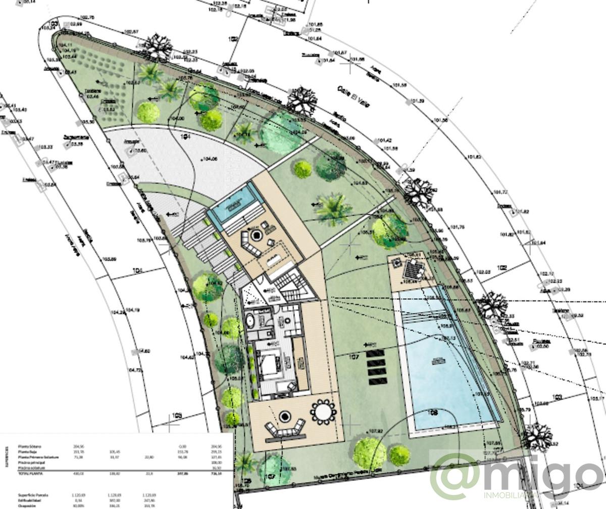 For sale of land in Marbella