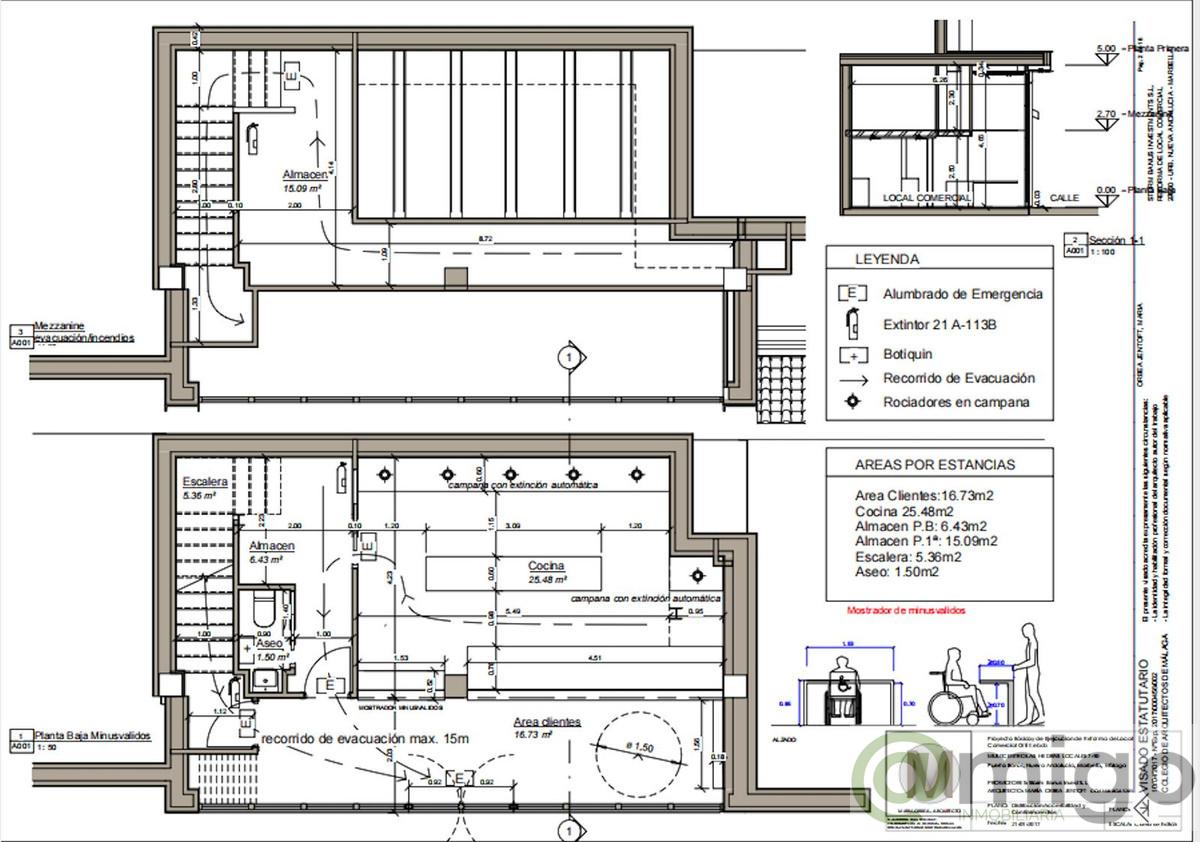 Venta de local en Marbella