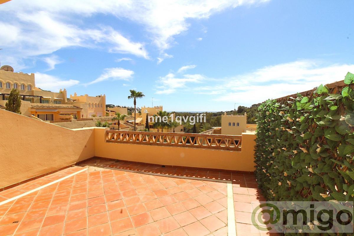 For sale of penthouse in Marbella