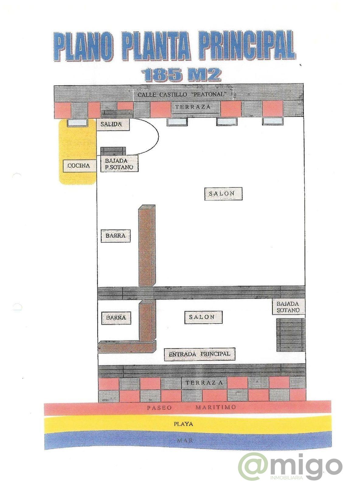 Venta de local en Fuengirola