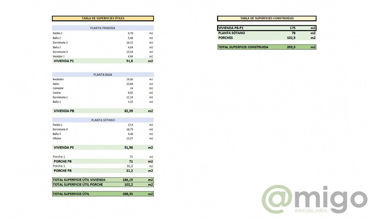 Venta de villa en Mijas
