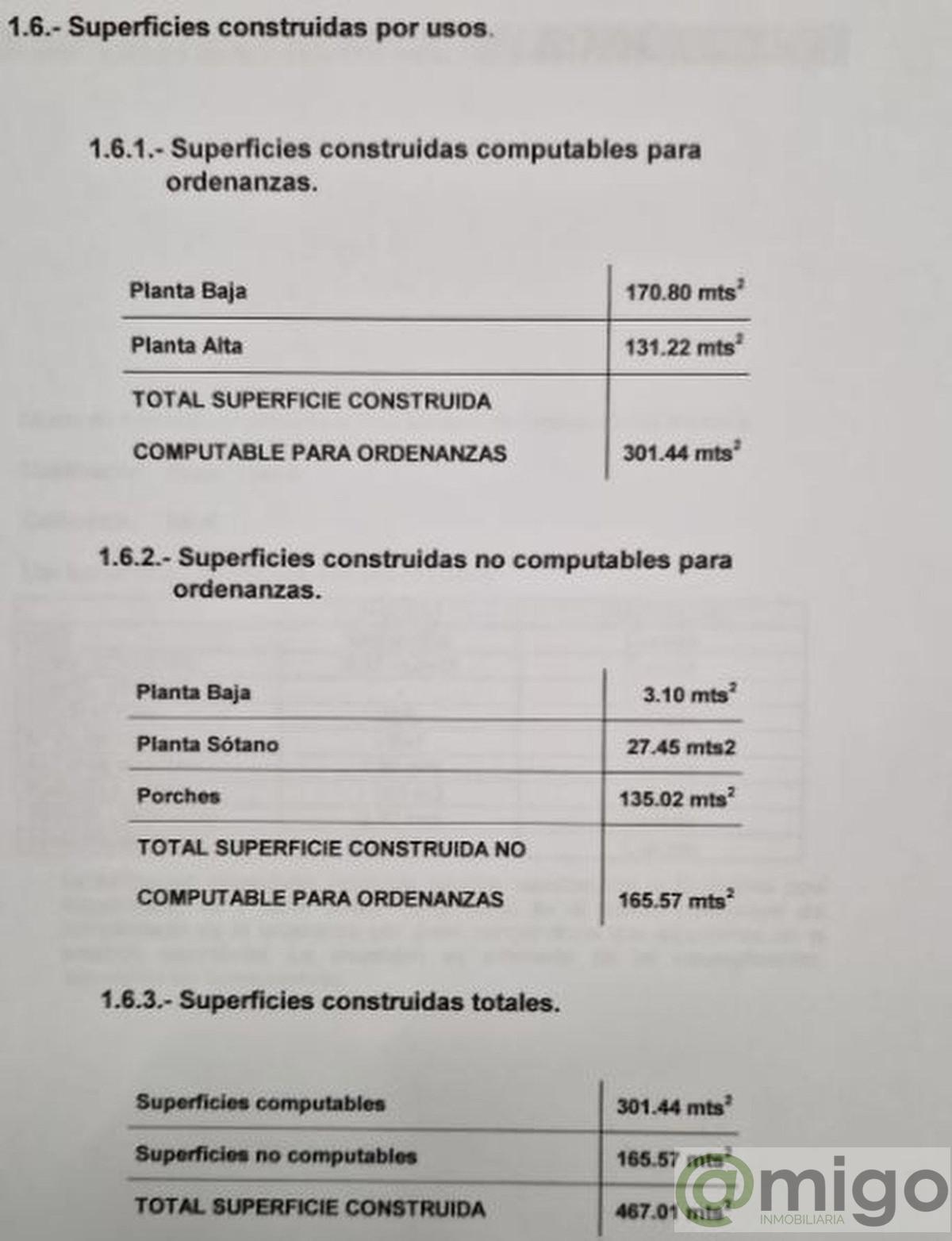 For sale of land in Marbella