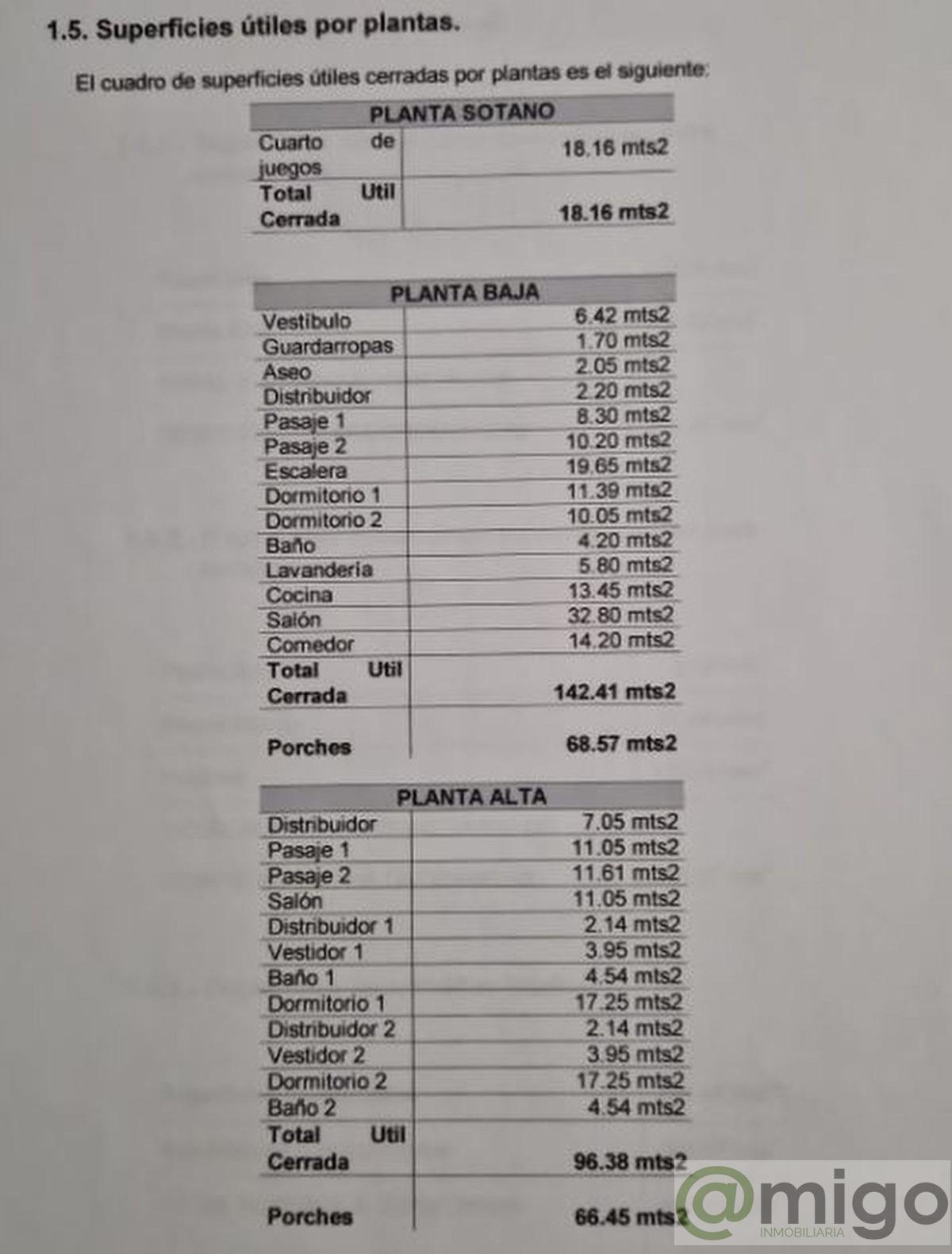 For sale of land in Marbella