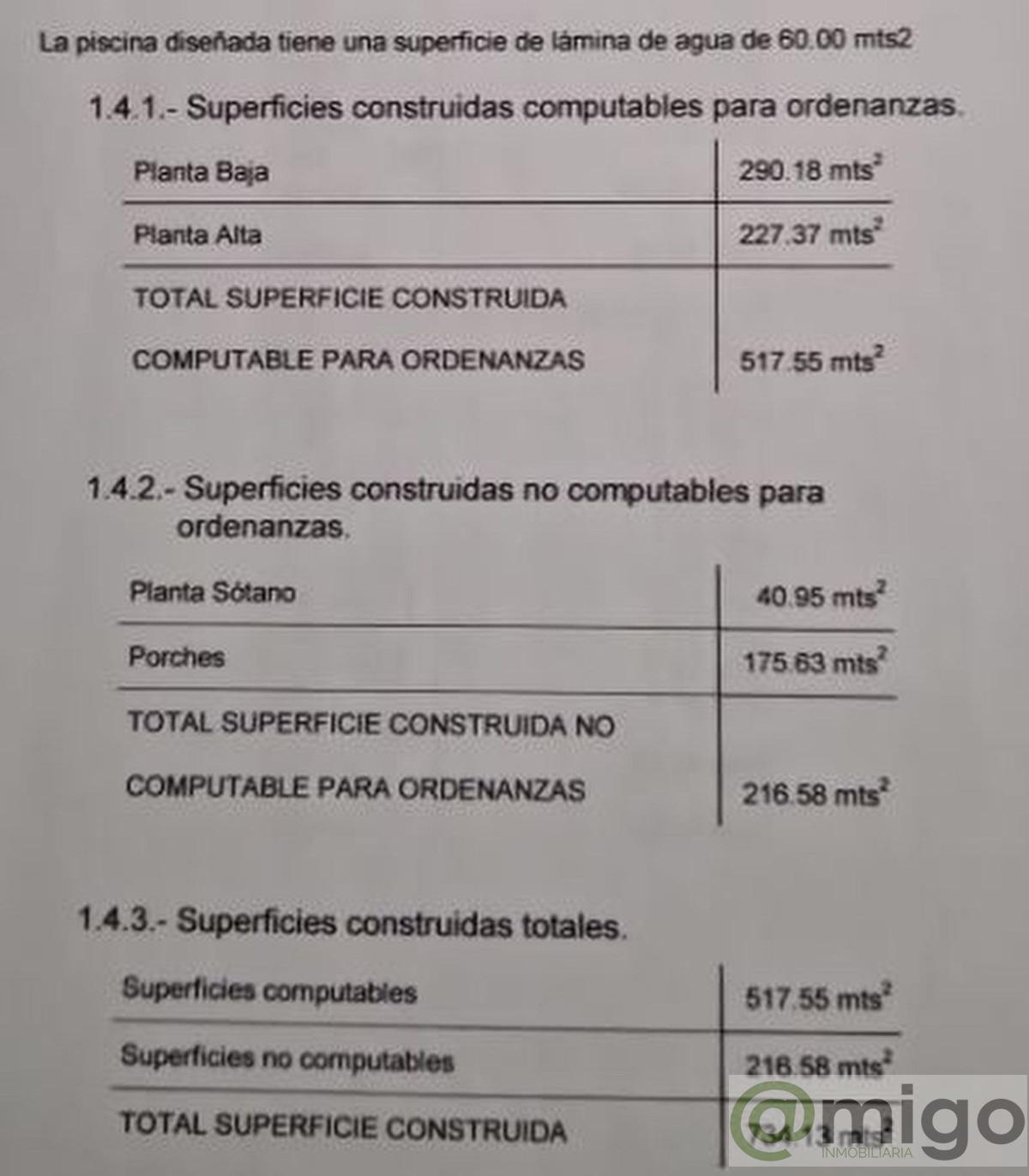 For sale of land in Marbella