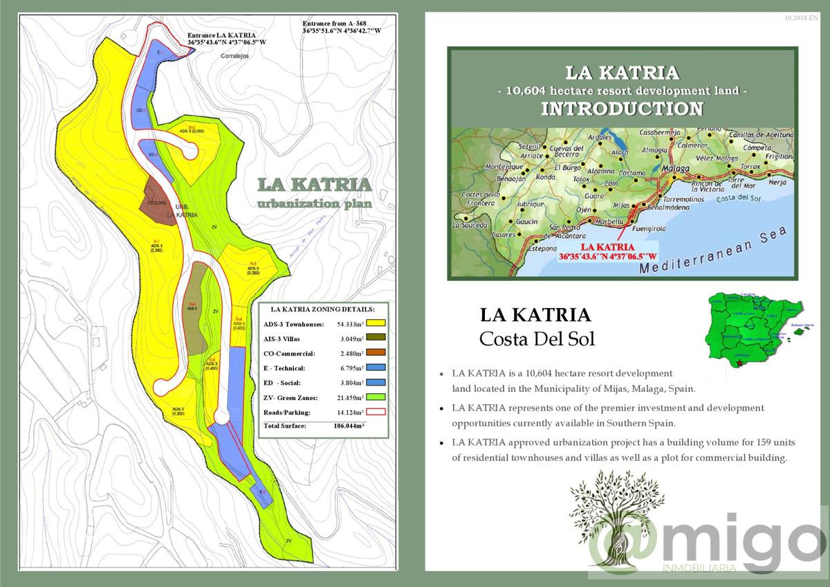 For sale of land in Mijas