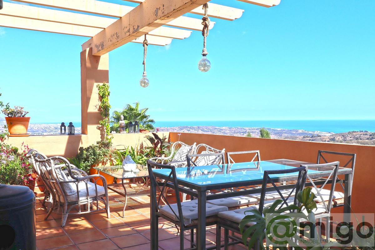 For sale of penthouse in Marbella