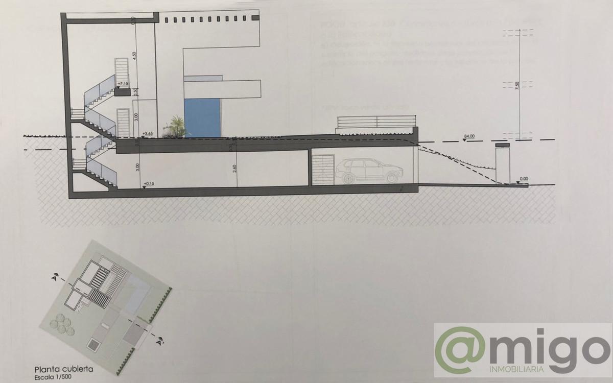 For sale of land in Marbella