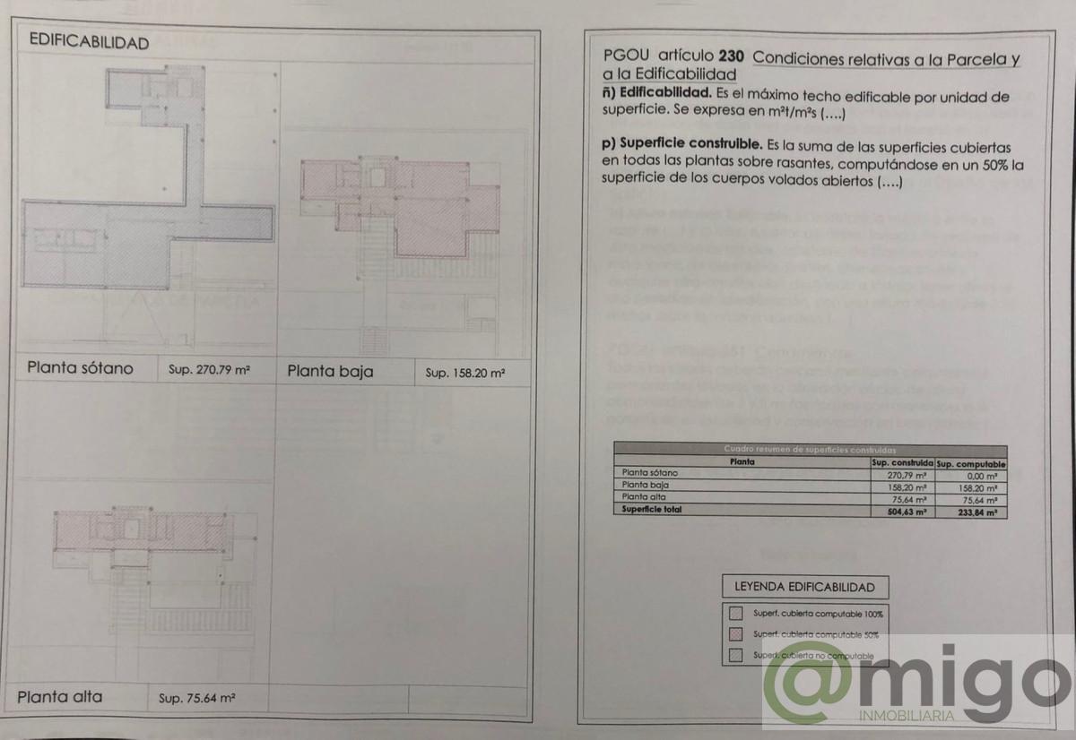 For sale of land in Marbella