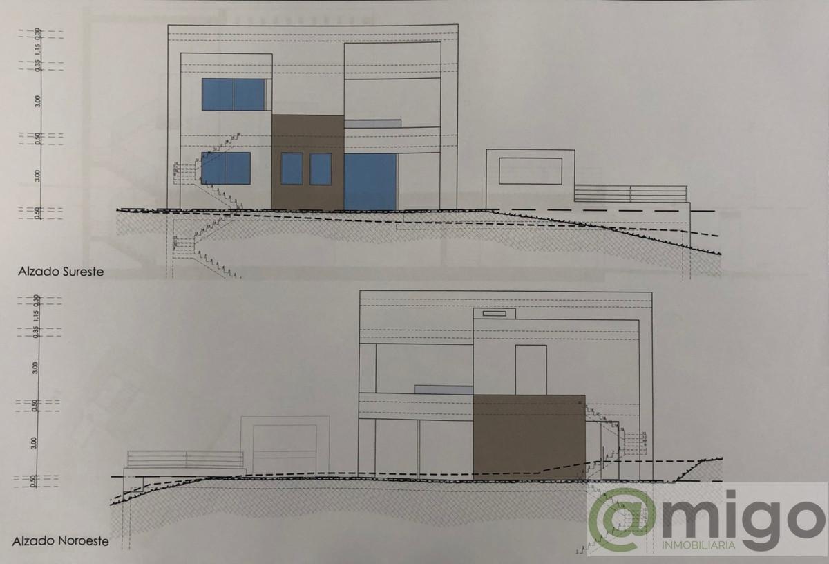 For sale of land in Marbella