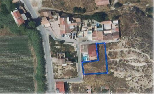 For sale of land in Molina de Segura