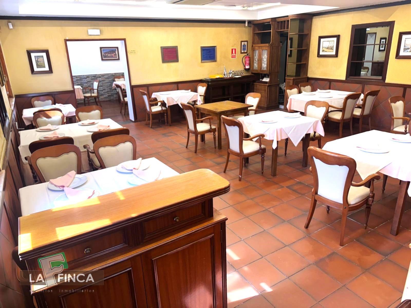 Alquiler de local en Oviedo