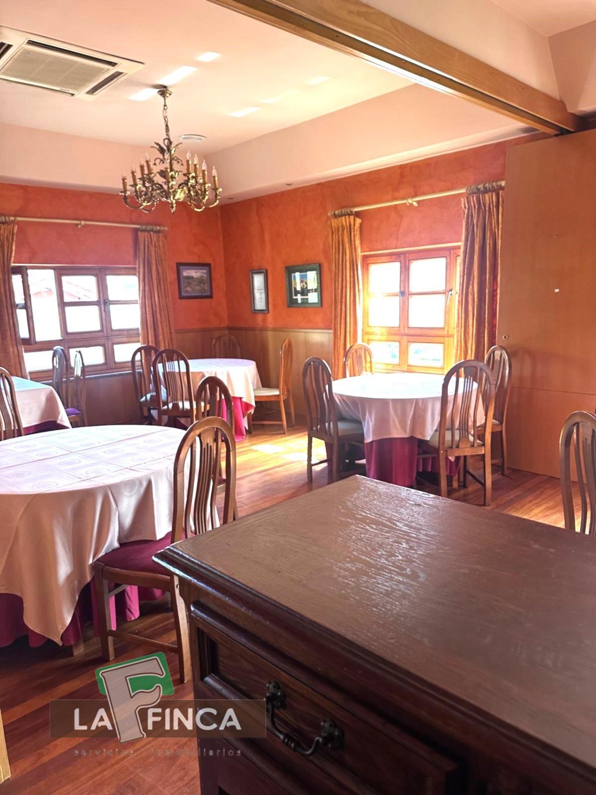 Alquiler de local en Oviedo