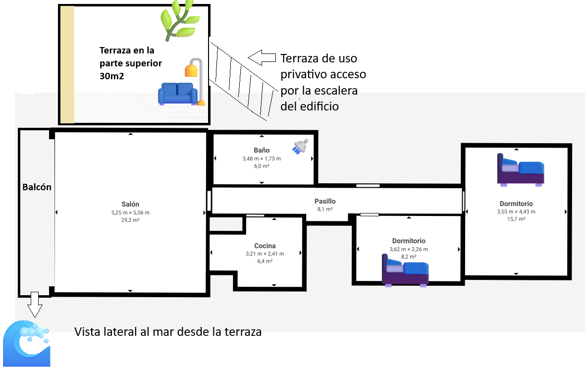For rent of flat in Canet de Mar