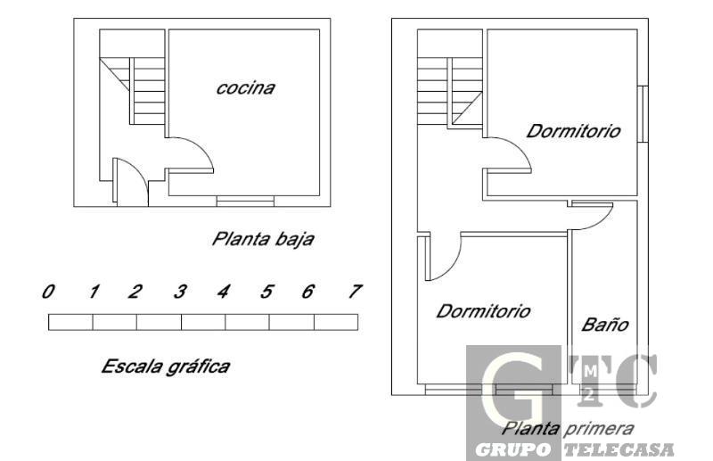 For sale of house in Oviedo