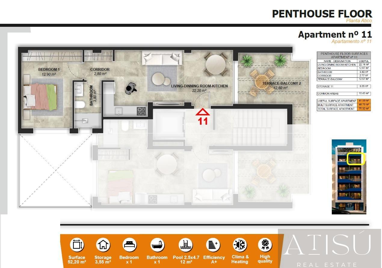 For sale of penthouse in Torrevieja