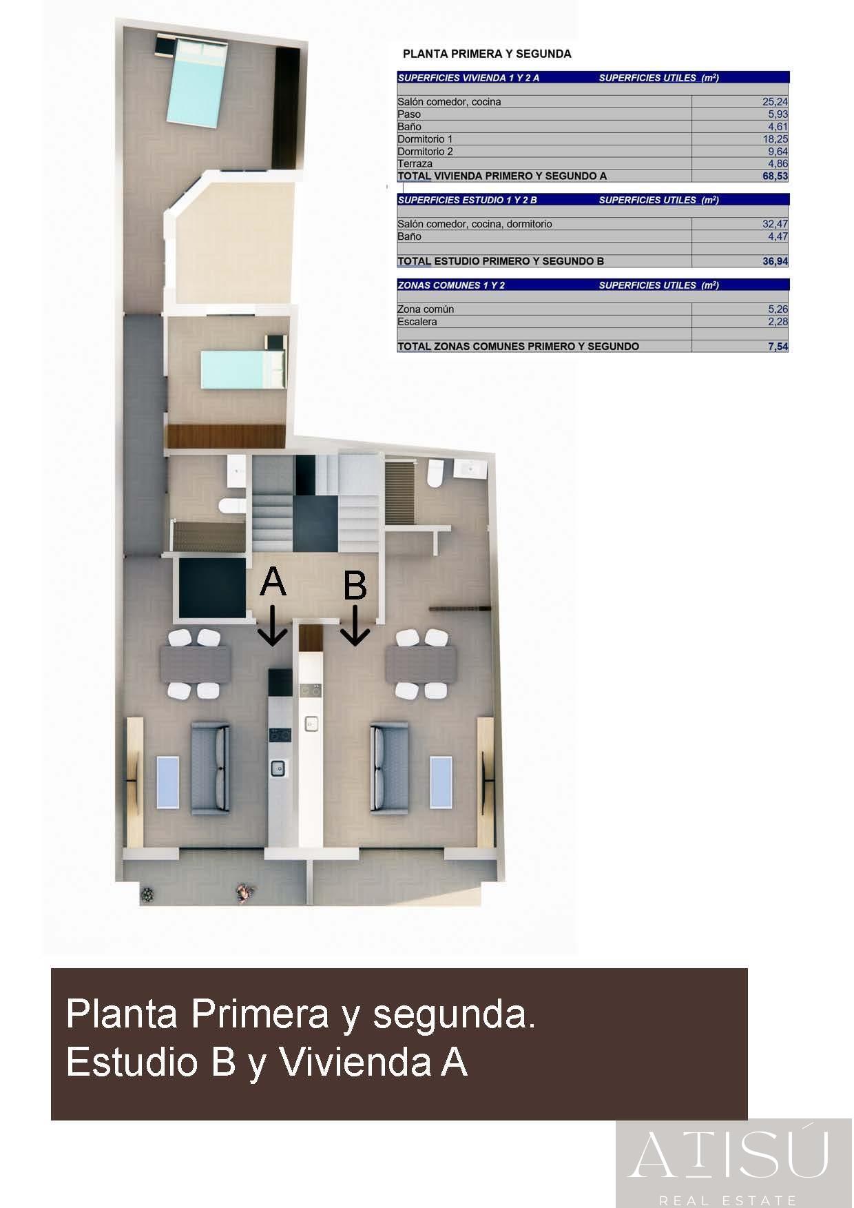 Venta de apartamento en Torrevieja