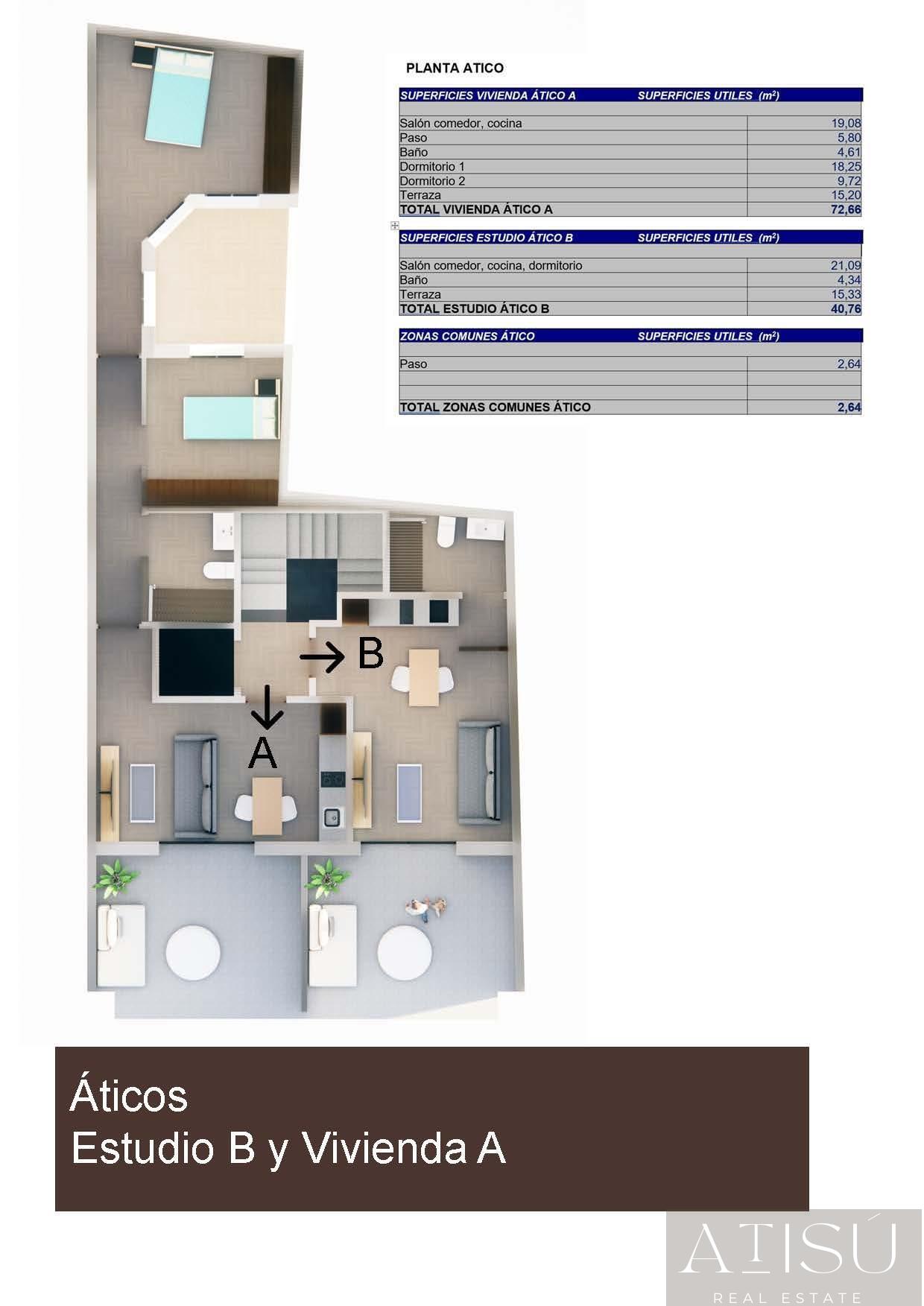 Venta de Ático en Torrevieja