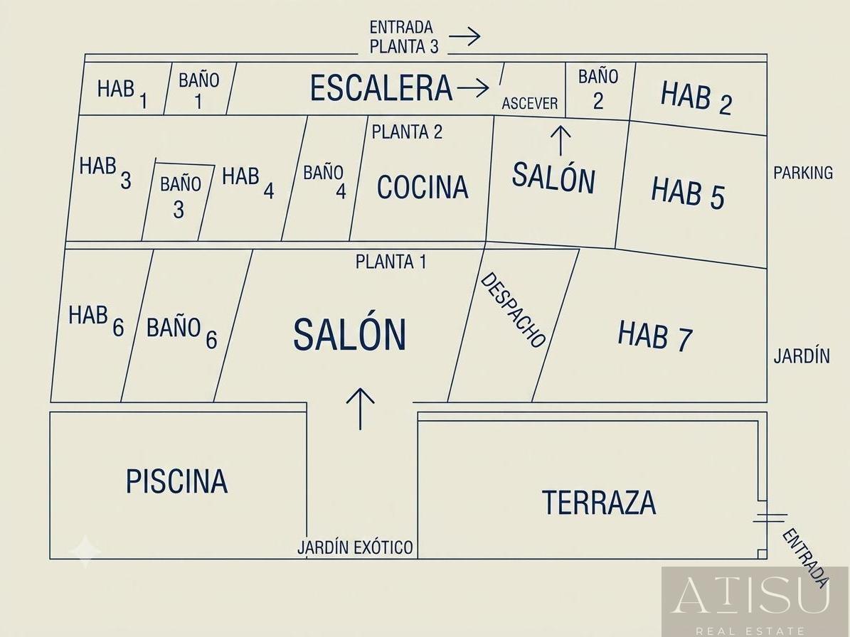 Plano