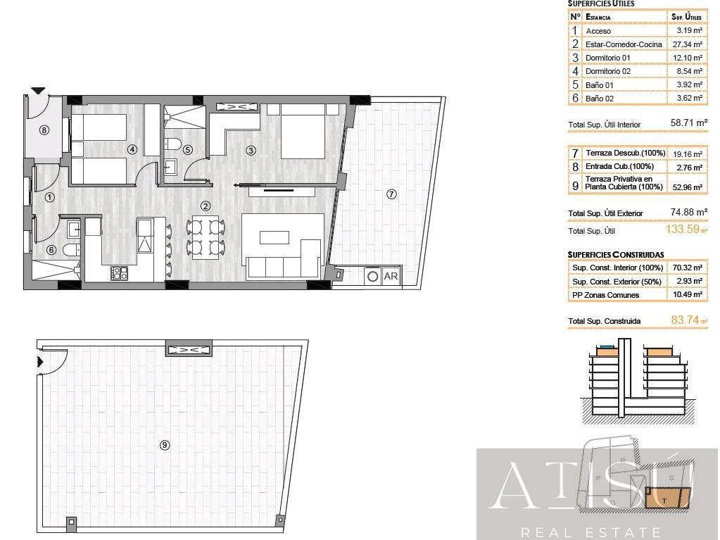 Venta de Ático en Torrevieja