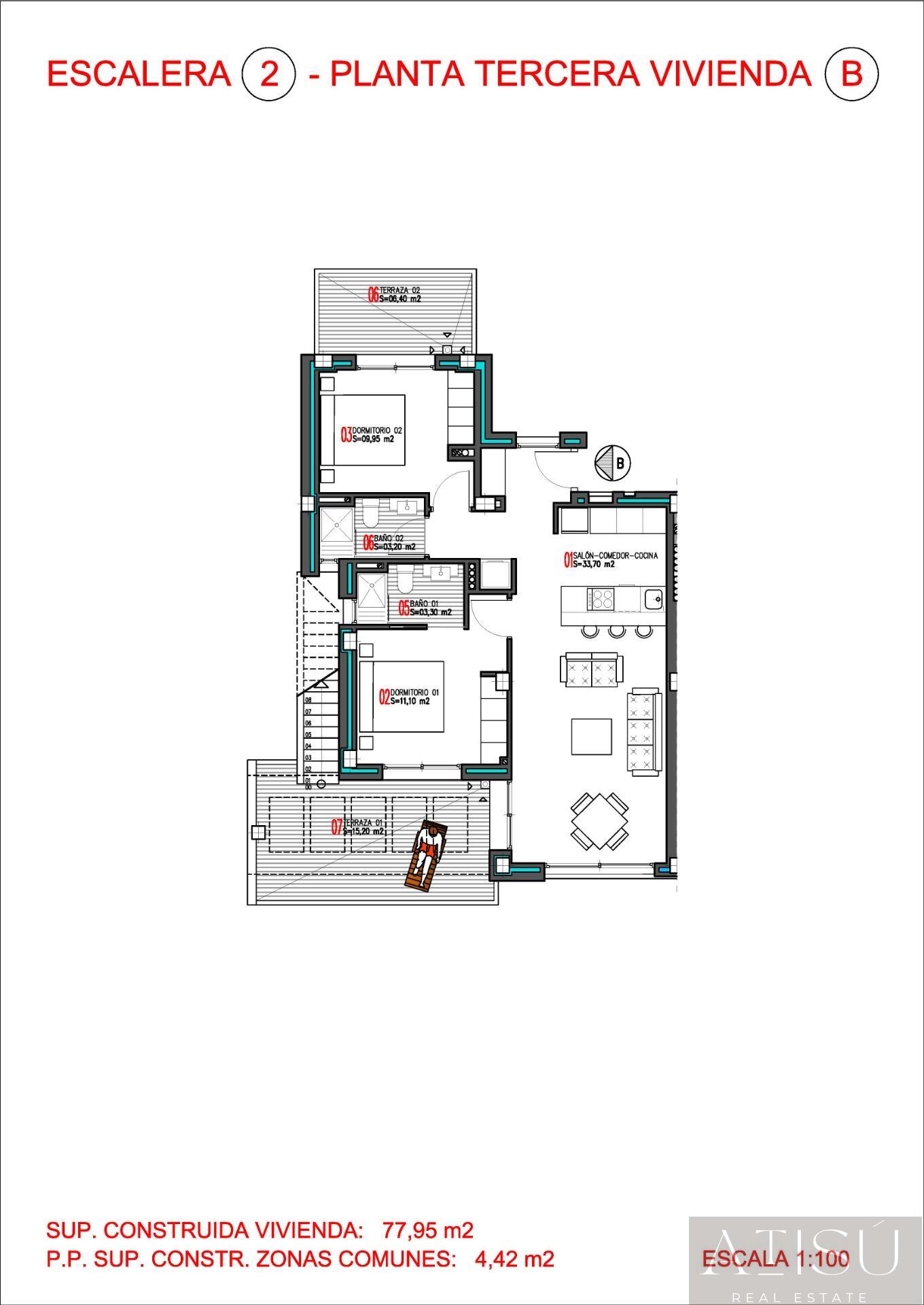 Venta de Ático en Torrevieja