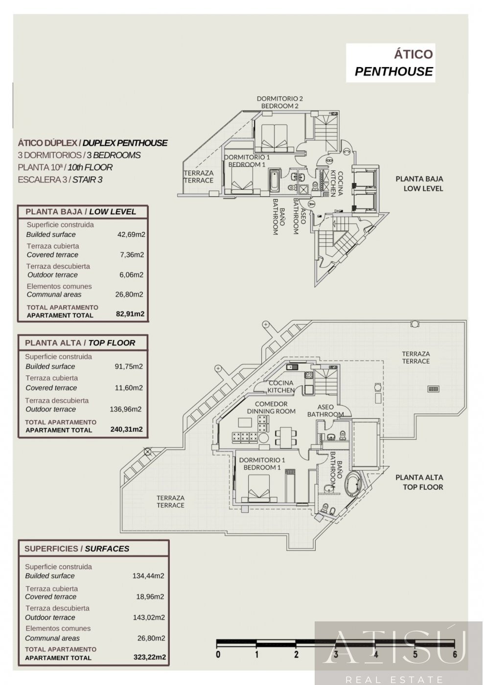 Venta de Ático en Calpe
