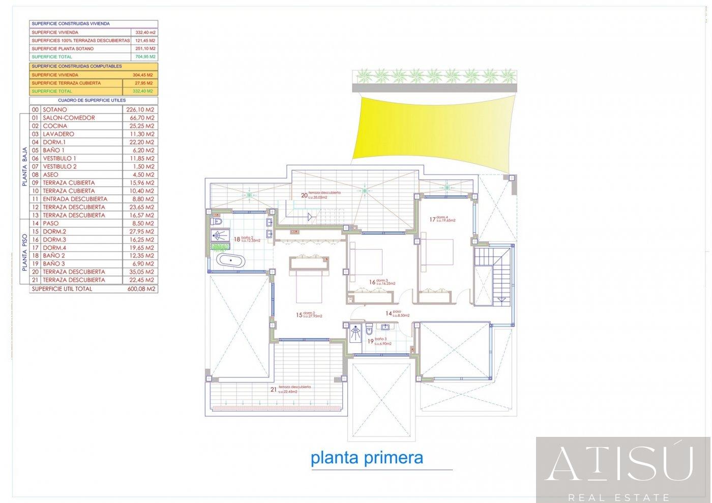 For sale of villa in Benissa