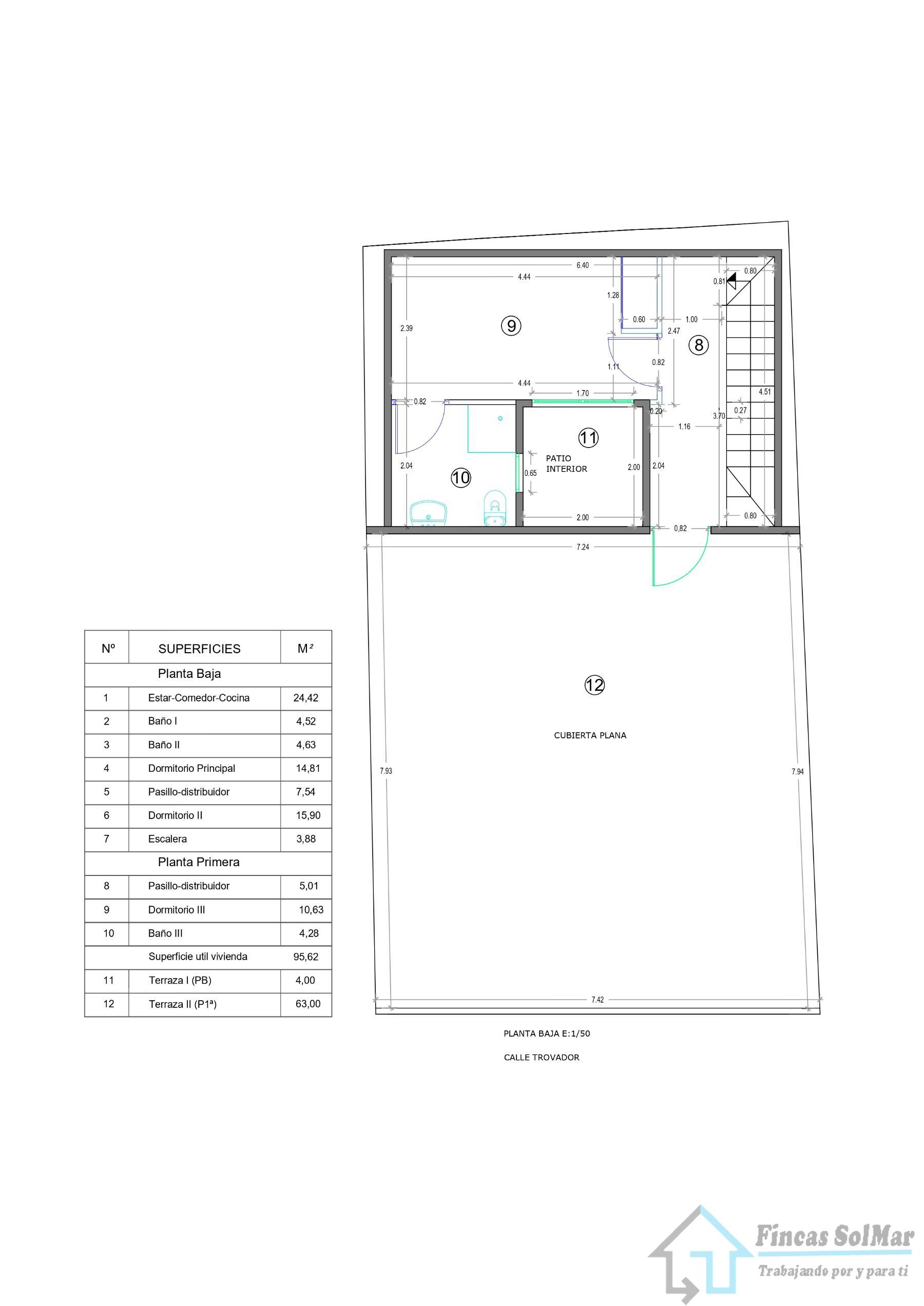 For sale of house in Puerto de Sagunto