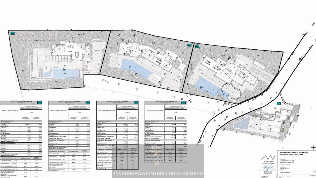For sale of land in Teulada