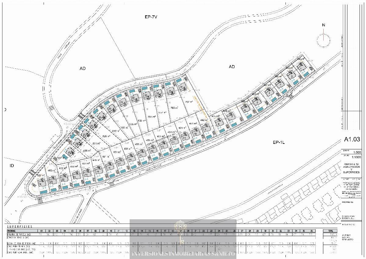 Compra de obra nueva en Alicante