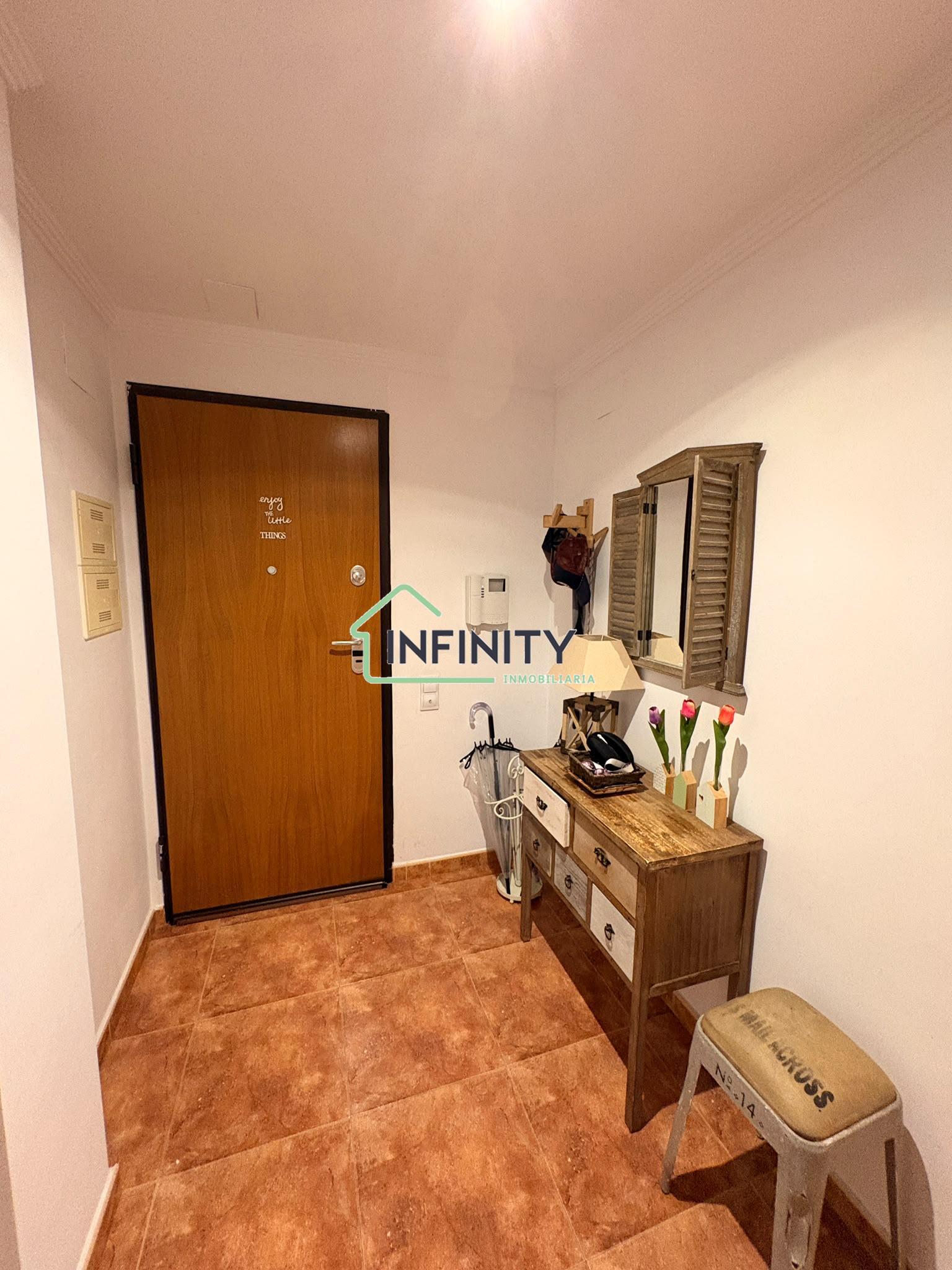 Entrada/Salida