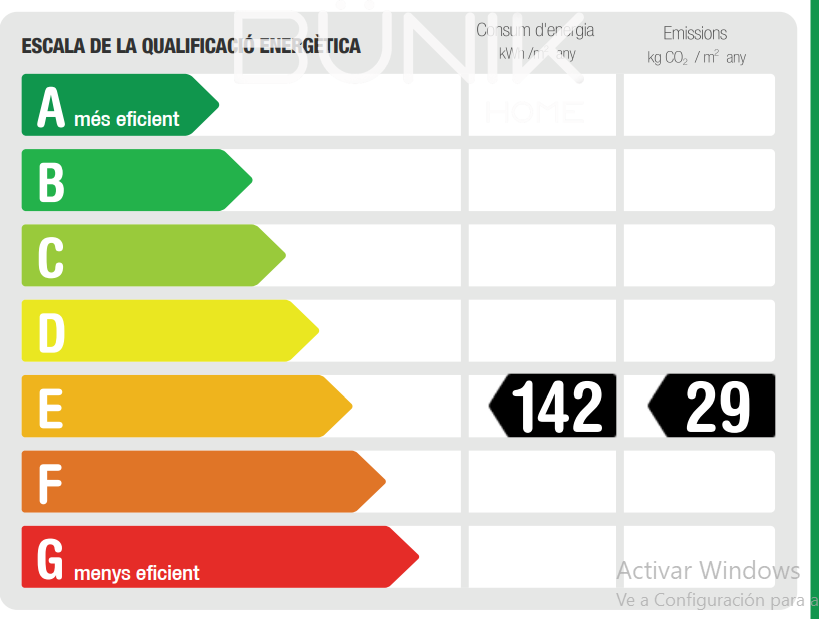 Alquilar de apartamento en Barcelona