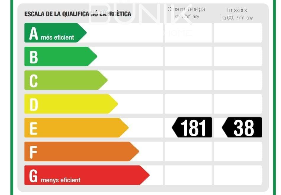 Alquilar de piso en Barcelona