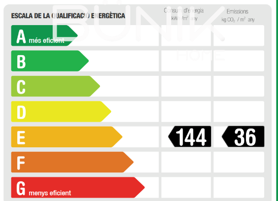 Venta de apartamento en Sant Cugat del Vallès