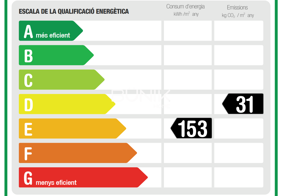 Alquilar de oficina en Barcelona