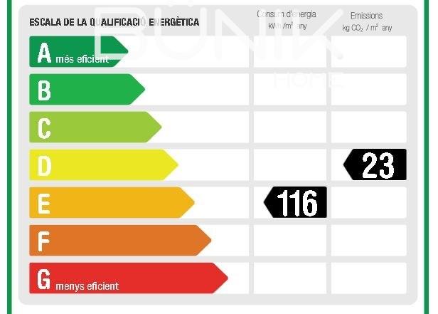 Alquilar de apartamento en Barcelona