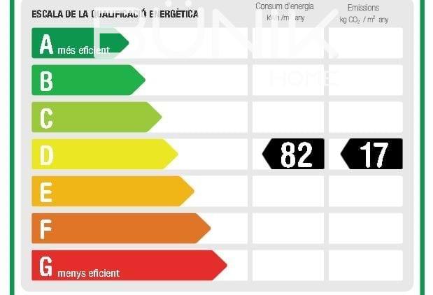Alquilar de apartamento en Barcelona