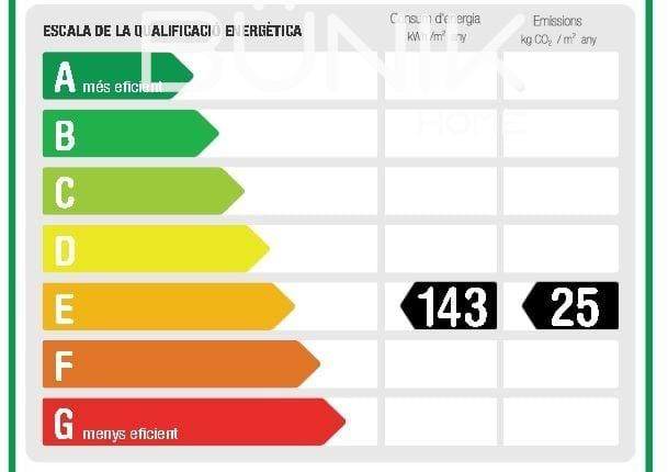 Alquilar de apartamento en Barcelona