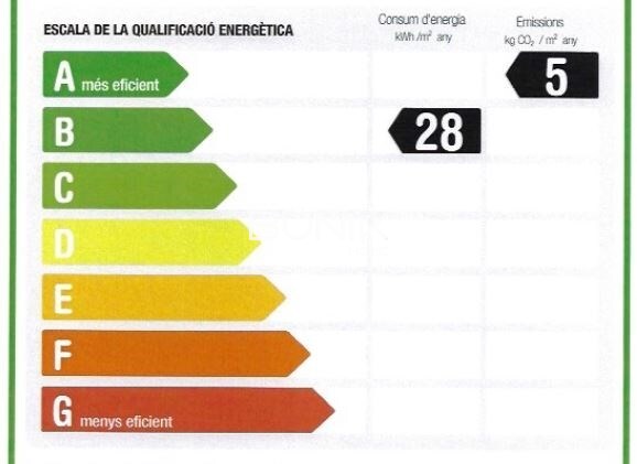 Alquilar de apartamento en l Hospitalet de Llobregat