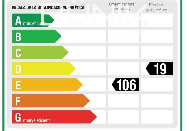 Alquilar de piso en Barcelona